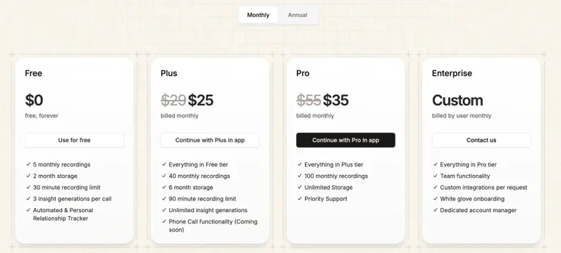 Sonnet Free, Plus, Pro, and Enterprise pricing table