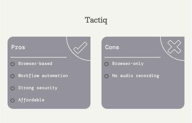 Tactiq vs Read AI
