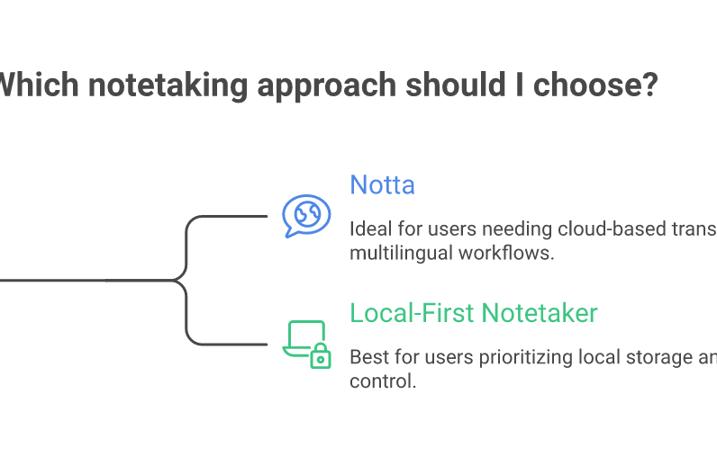 Deciding between Notta's cloud workflow and a local-first notetaker